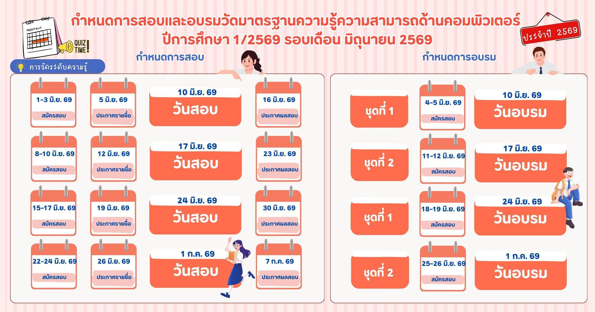 กำหนดการสอบคอม