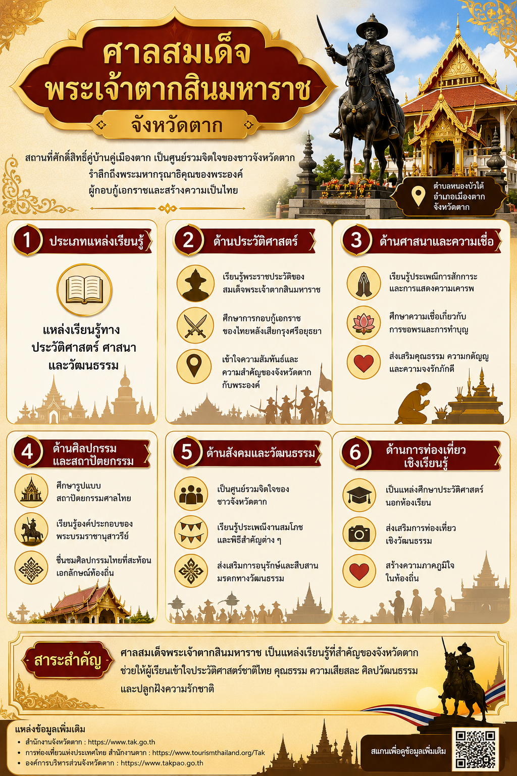 ศาลสมเด็จพระเจ้าตากสินมหาราช