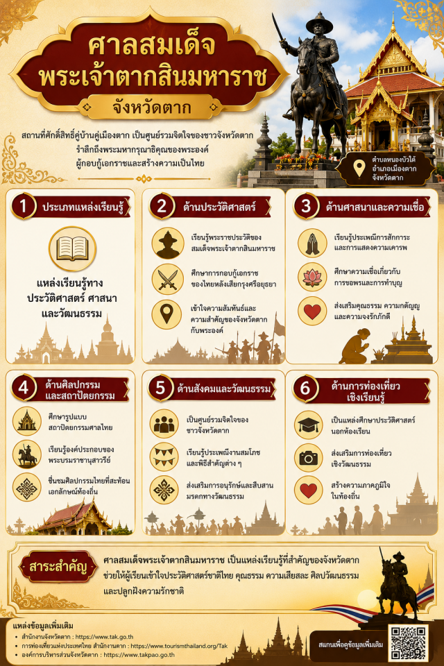 ศาลสมเด็จพระเจ้าตากสินมหาราช