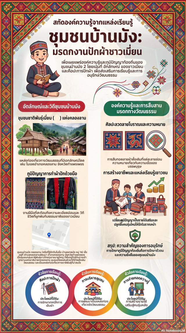ชุมชนบ้านม้ง มรดกงานปักผ้าชาวเมี่ยน