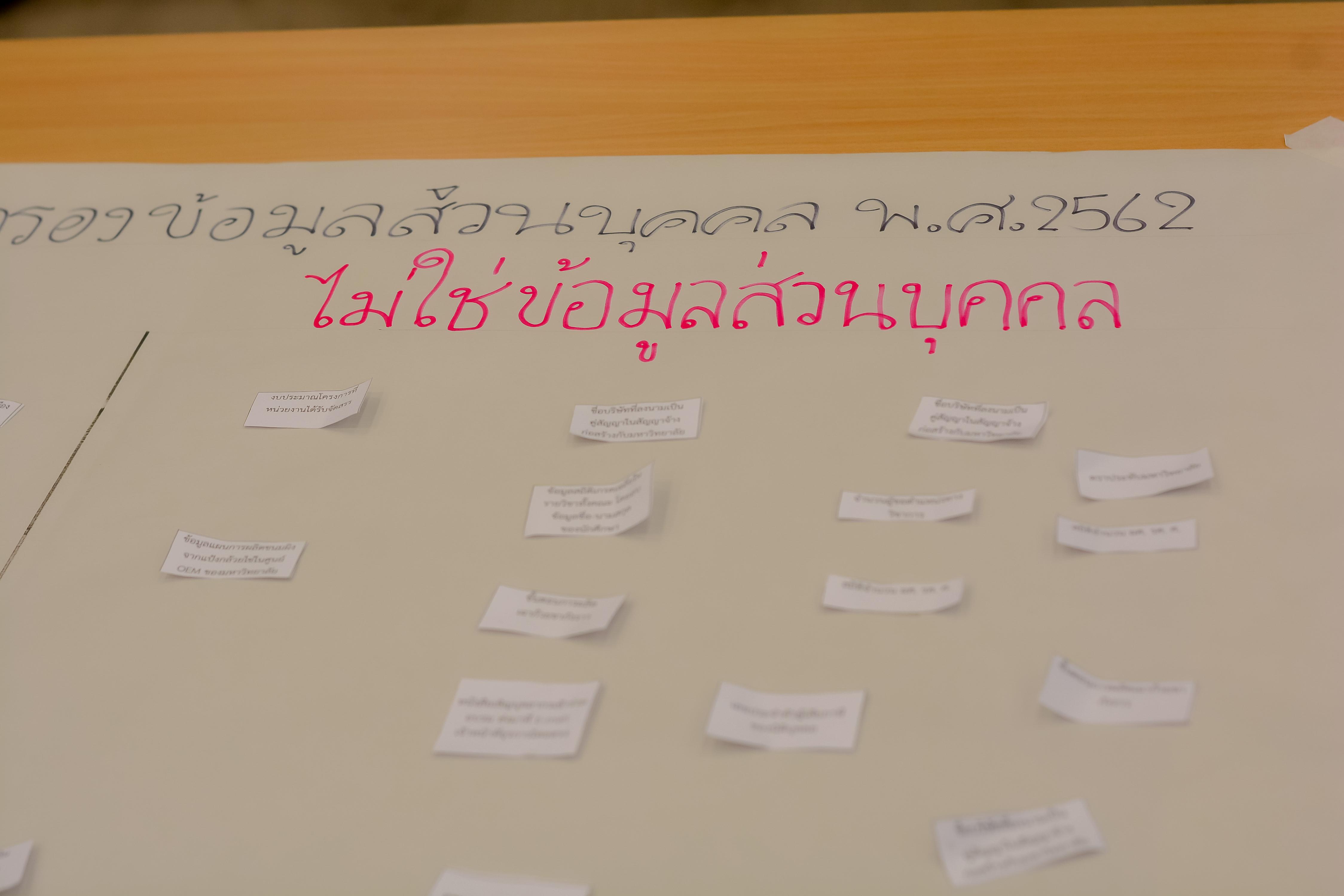 64. วันที่ 12 พฤษภาคม 2569 กิจกรรมอบรมเสริมสร้างความรู้ความเข้าใจและแนวปฏิบัติเกี่ยวกับพระราชบัญญัติคุ้มครองข้อมูลส่วนบุคคล (PDPA) สำหรับบุคลากรสายสนับสนุน