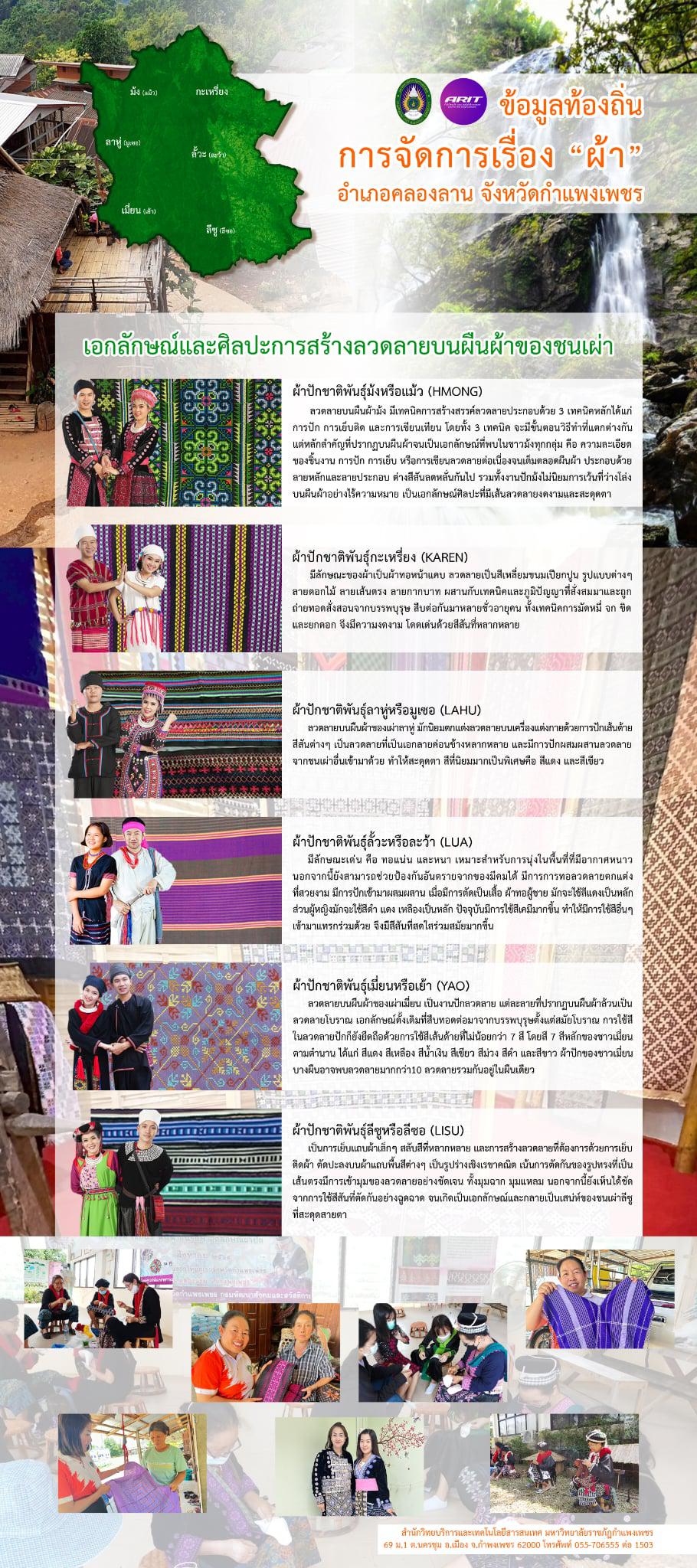 18. นิทรรศการ "ผ้า"