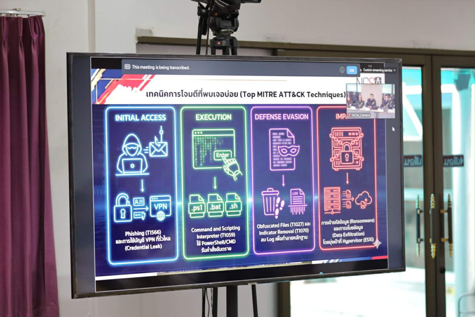 6. กิจกรรมผนึกกำลังประเทศไทยต้านภัยไซเบอร์ (Online)