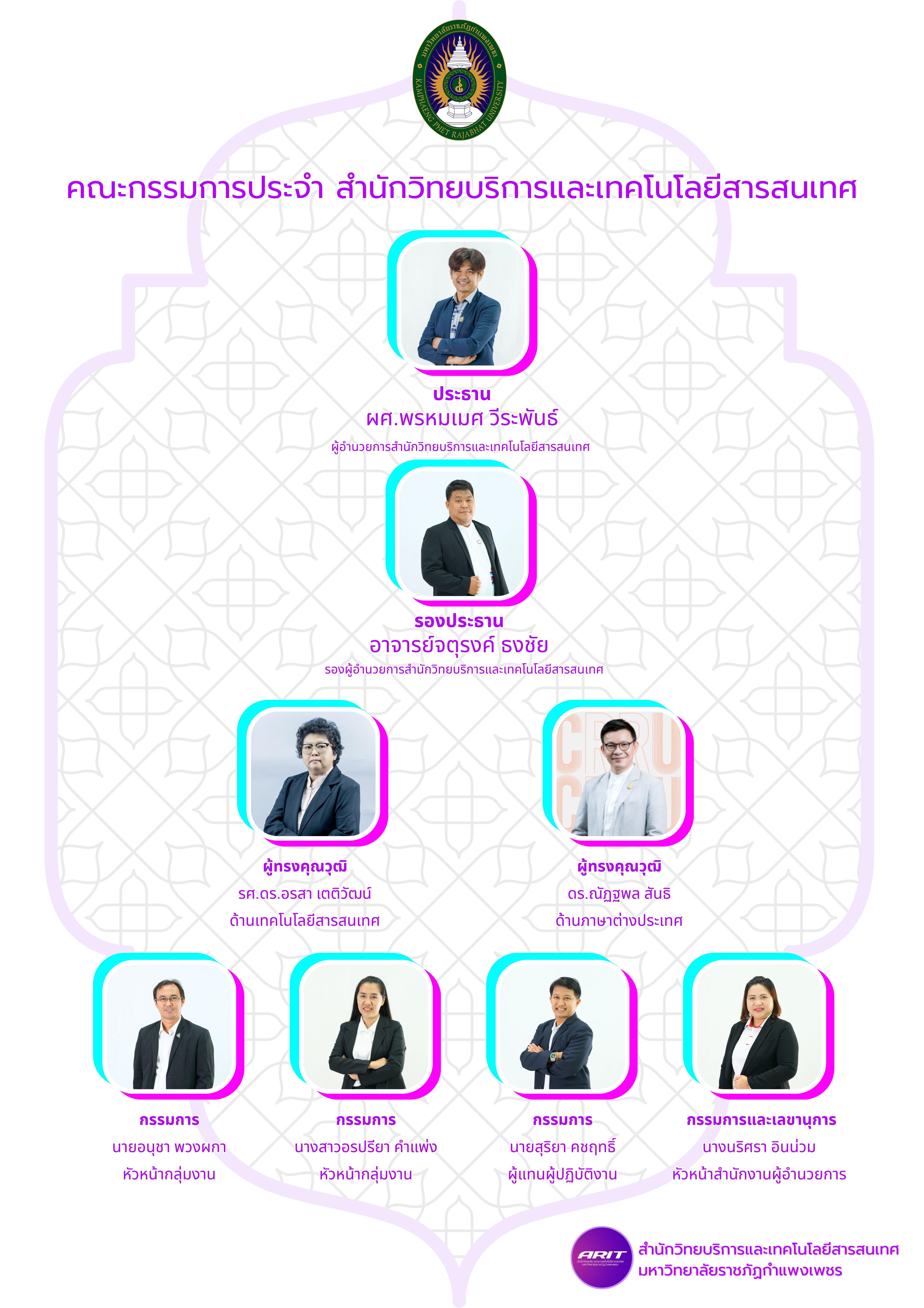 คณะกรรมการประจำ สำนักวิทยบริการและเทคโนโลยีสารสนเทศ มหาวิทยาลัยราชภัฏกำแพงเพชร