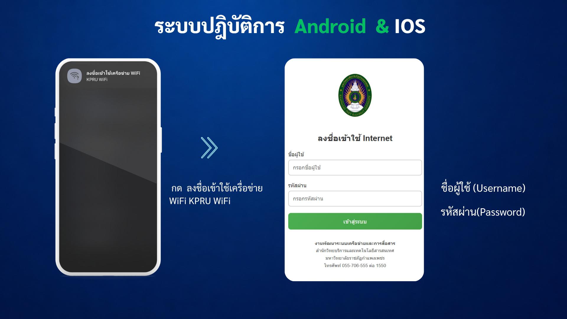 2. วันที่ 05 มิถุนายน 2569 คู่มือการเชื่อมต่อเครือข่ายอินเทอร์เน็ต (KPRU WiFi และ @KPRU-WiFi)