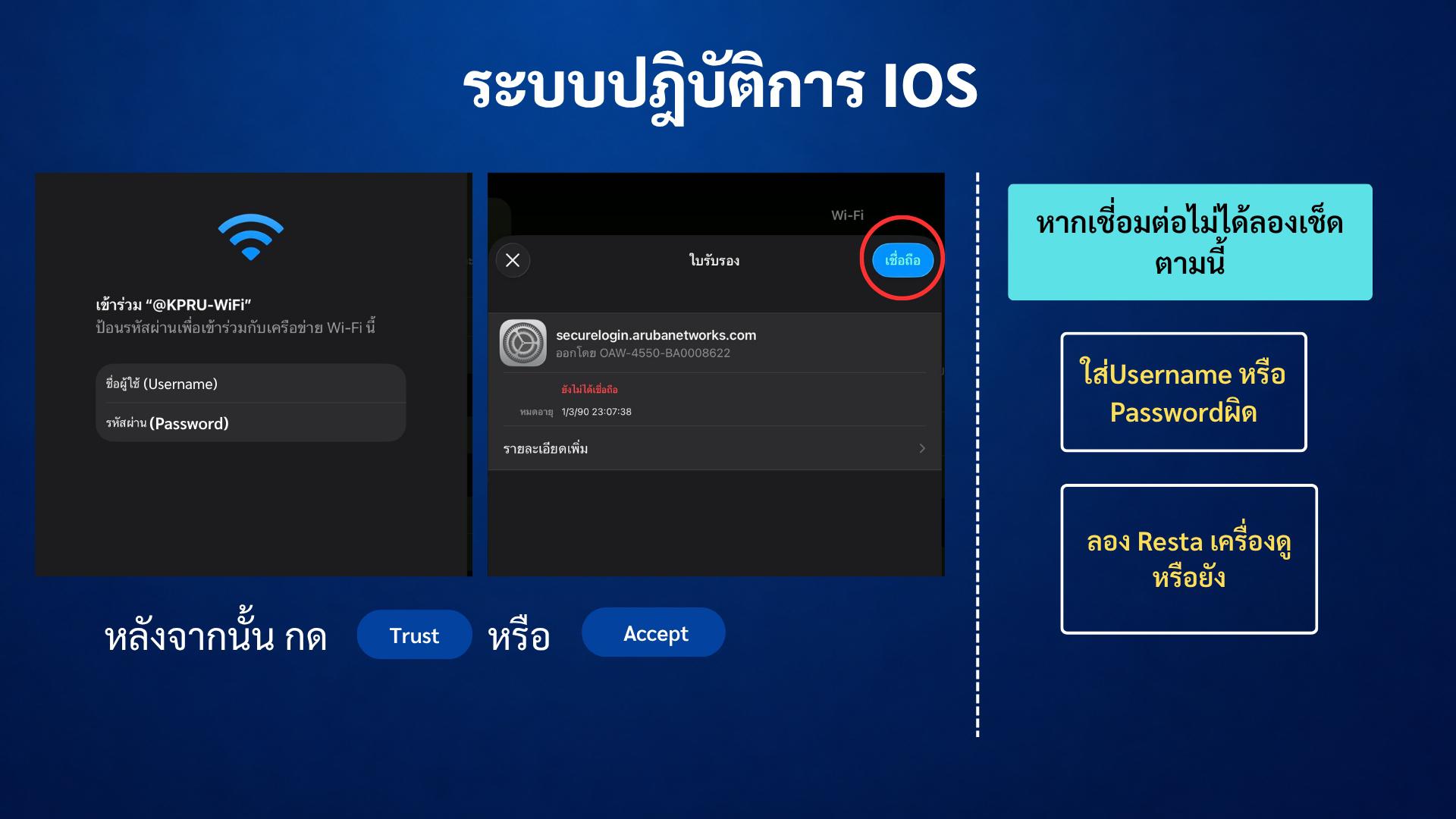 4. วันที่ 05 มิถุนายน 2569 คู่มือการเชื่อมต่อเครือข่ายอินเทอร์เน็ต (KPRU WiFi และ @KPRU-WiFi)