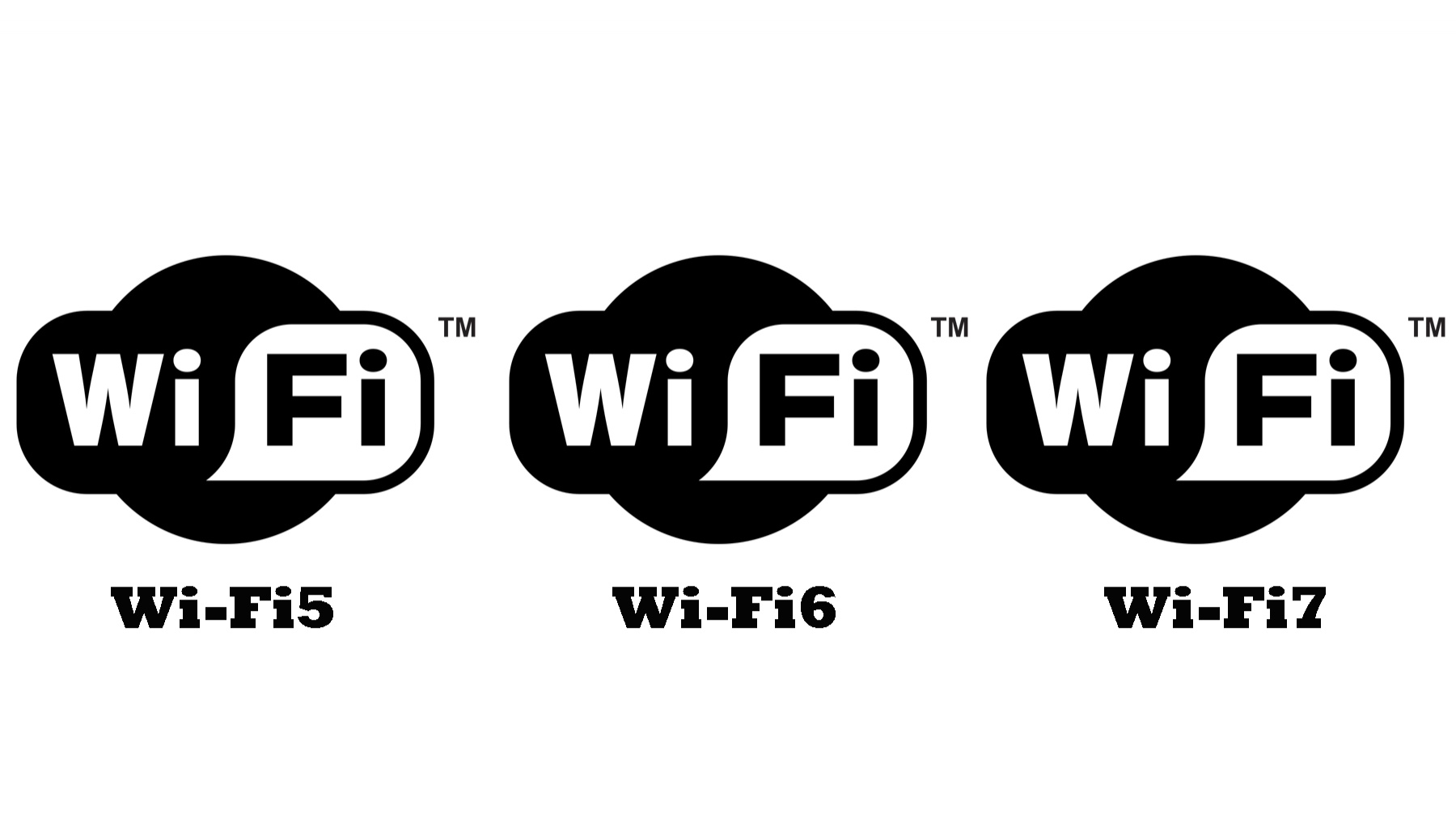 ความแตกต่างระหว่าง Wi-Fi 5, Wi-Fi 6 และ Wi-Fi 7